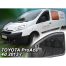 ΑΝΕΜΟΘΡΑΥΣΤΕΣ ΓΙΑ PEUGEOT EXPERT 2007-2016 / JUMPY 4D 2007-2016 / SCUDO 2007-2016 / PROACE 4D 2013-2016 ΖΕΥΓΑΡΙ ΑΠΟ ΕΥΚΑΜΠΤΟ ΦΙΜΕ ΠΛΑΣΤΙΚΟ HEKO - 2 ΤΕΜ. Auto Moto Tyres 