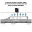 ΚΙΤ ΜΠΑΡΕΣ ΓΙΑ IVECO DAILY L1/L2/L3+H2/H3/H4 2006-2014 ΜΕ ΕΠΑΓΓΕΛΜΑΤΙΚΕΣ ΜΠΑΡΕΣ ΑΛΟΥΜΙΝΙΟΥ MENABO (8440/MB X 3 - FIX601FP X 3) Auto Moto Tyres 