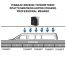 ΚΙΤ ΜΠΑΡΕΣ ΓΙΑ NISSAN NV400 L3 2010+ ΜΕ ΕΠΑΓΓΕΛΜΑΤΙΚΕΣ ΜΠΑΡΕΣ ΑΛΟΥΜΙΝΙΟΥ MENABO (8450/MB X 5 - FIX606FP X 5) Auto Moto Tyres 