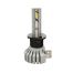 ΛΑΜΠΑ LED H1 12V P14,5s 15W 1500/1000lm 6.500k HALO LED QUICK-FIT HYPER SERIES LAMPA - 1 ΤΕΜ Auto Moto Tyres 