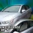 ΑΝΕΜΟΘΡΑΥΣΤΕΣ ΓΙΑ CITROEN C-ELYSEE 4D 2013-2020 ΖΕΥΓΑΡΙ ΑΠΟ ΕΥΚΑΜΠΤΟ ΦΙΜΕ ΠΛΑΣΤΙΚΟ HEKO - 2 ΤΕΜ. Auto Moto Tyres 
