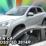 ΑΝΕΜΟΘΡΑΥΣΤΕΣ ΓΙΑ CITROEN C4 AIRCROSS 5D 2012 ΖΕΥΓΑΡΙ ΑΠΟ ΕΥΚΑΜΠΤΟ ΦΙΜΕ ΠΛΑΣΤΙΚΟ HEKO - 2 ΤΕΜ. Auto Moto Tyres 