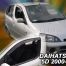 ΑΝΕΜΟΘΡΑΥΣΤΕΣ ΓΙΑ DAIHATSU YRV 5D 2000-2005 ΖΕΥΓΑΡΙ ΑΠΟ ΕΥΚΑΜΠΤΟ ΦΙΜΕ ΠΛΑΣΤΙΚΟ HEKO - 2 ΤΕΜ. Auto Moto Tyres 