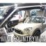 ΑΝΕΜΟΘΡΑΥΣΤΕΣ ΓΙΑ MINI COUNTRYMAN F60 II 5D 2017+ ΖΕΥΓΑΡΙ ΑΠΟ ΕΥΚΑΜΠΤΟ ΦΙΜΕ ΠΛΑΣΤΙΚΟ HEKO - 2 ΤΕΜ. Auto Moto Tyres 
