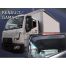 ΑΝΕΜΟΘΡΑΥΣΤΕΣ ΓΙΑ RENAULT Gama D Cab 2,0 (3,5-7,5 T)2014R - ΖΕΥΓΑΡΙ ΑΠΟ ΕΥΚΑΜΠΤΟ ΦΙΜΕ ΠΛΑΣΤΙΚΟ HEKO - 2 ΤΕΜ. Auto Moto Tyres 
