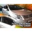 ΑΝΕΜΟΘΡΑΥΣΤΕΣ ΓΙΑ TOYOTA AVENSIS 4D/5D 2009+ ΖΕΥΓΑΡΙ ΑΠΟ ΕΥΚΑΜΠΤΟ ΦΙΜΕ ΠΛΑΣΤΙΚΟ HEKO - 2 ΤΕΜ. Auto Moto Tyres 
