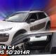 ΑΝΕΜΟΘΡΑΥΣΤΕΣ ΓΙΑ CITROEN C4 CACTUS 5D 2014-2018 ΖΕΥΓΑΡΙ ΑΠΟ ΕΥΚΑΜΠΤΟ ΦΙΜΕ ΠΛΑΣΤΙΚΟ HEKO - 2 ΤΕΜ. Auto Moto Tyres 