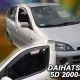 ΑΝΕΜΟΘΡΑΥΣΤΕΣ ΓΙΑ DAIHATSU YRV 5D 2000-2005 ΖΕΥΓΑΡΙ ΑΠΟ ΕΥΚΑΜΠΤΟ ΦΙΜΕ ΠΛΑΣΤΙΚΟ HEKO - 2 ΤΕΜ. Auto Moto Tyres 