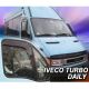 ΑΝΕΜΟΘΡΑΥΣΤΕΣ ΓΙΑ IVECO TURBO DAILY IV / V 35C / 35S / 50C / 60C / 65C 2000+ ΖΕΥΓΑΡΙ ΑΠΟ ΕΥΚΑΜΠΤΟ ΦΙΜΕ ΠΛΑΣΤΙΚΟ HEKO - 2 ΤΕΜ. Auto Moto Tyres 