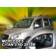 ΑΝΕΜΟΘΡΑΥΣΤΕΣ ΓΙΑ MERCEDES W415 CITAN 3/5D 2012+ ΖΕΥΓΑΡΙ ΑΠΟ ΕΥΚΑΜΠΤΟ ΦΙΜΕ ΠΛΑΣΤΙΚΟ HEKO - 2 ΤΕΜ. Auto Moto Tyres 