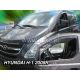 ΑΝΕΜΟΘΡΑΥΣΤΕΣ ΓΙΑ HYUNDAI H1 STAREX 4WD 4D 2007-2021 ΖΕΥΓΑΡΙ ΑΠΟ ΕΥΚΑΜΠΤΟ ΦΙΜΕ ΠΛΑΣΤΙΚΟ HEKO - 2 ΤΕΜ. Auto Moto Tyres 