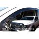 ΑΝΕΜΟΘΡΑΥΣΤΕΣ ΓΙΑ NISSAN TITAN 4D 2015+ ΖΕΥΓΑΡΙ ΑΠΟ ΕΥΚΑΜΠΤΟ ΦΙΜΕ ΠΛΑΣΤΙΚΟ HEKO - 2 ΤΕΜ. Auto Moto Tyres 