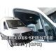 ΑΝΕΜΟΘΡΑΥΣΤΕΣ ΓΙΑ MERCEDES SPRINTER W907 2D 2018+ ΚΟΝΤΟ ΖΕΥΓΑΡΙ VAN ΑΠΟ ΕΥΚΑΜΠΤΟ ΦΙΜΕ ΠΛΑΣΤΙΚΟ HEKO - 2 ΤΕΜ. Auto Moto Tyres 