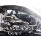 ΑΝΕΜΟΘΡΑΥΣΤΕΣ ΓΙΑ MERCEDES GLC COUPE C253 5D 2017+ ΖΕΥΓΑΡΙ ΑΠΟ ΕΥΚΑΜΠΤΟ ΦΙΜΕ ΠΛΑΣΤΙΚΟ HEKO - 2 ΤΕΜ. Auto Moto Tyres 