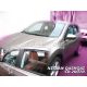 ΑΝΕΜΟΘΡΑΥΣΤΕΣ ΓΙΑ NISSAN QASHQAI I J10 5D 02/2007-2013 / QASHQAI +2 5D 11/2008-2013 ΖΕΥΓΑΡΙ ΑΠΟ ΕΥΚΑΜΠΤΟ ΦΙΜΕ ΠΛΑΣΤΙΚΟ HEKO - 2 ΤΕΜ. Auto Moto Tyres 