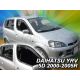 ΑΝΕΜΟΘΡΑΥΣΤΕΣ ΓΙΑ DAIHATSU YRV 5D 2000-2005R ΣΕΤ ΑΥΤΟΚΙΝΗΤΟΥ ΑΠΟ ΕΥΚΑΜΠΤΟ ΦΙΜΕ ΠΛΑΣΤΙΚΟ HEKO - 4 ΤΕΜ. Auto Moto Tyres 
