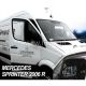 ΑΝΕΜΟΘΡΑΥΣΤΕΣ ΓΙΑ MERCEDES SPRINTER W906 2006-2018 (ΚΟΝΤΟ) ΖΕΥΓΑΡΙ ΑΠΟ ΕΥΚΑΜΠΤΟ ΦΙΜΕ ΠΛΑΣΤΙΚΟ HEKO - 2 ΤΕΜ. Auto Moto Tyres 