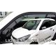 ΑΝΕΜΟΘΡΑΥΣΤΕΣ ΓΙΑ LIGIER JS 50 3D 2013+ ΖΕΥΓΑΡΙ ΑΠΟ ΕΥΚΑΜΠΤΟ ΦΙΜΕ ΠΛΑΣΤΙΚΟ HEKO - 2 ΤΕΜ. Auto Moto Tyres 